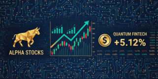 易联众股票图表